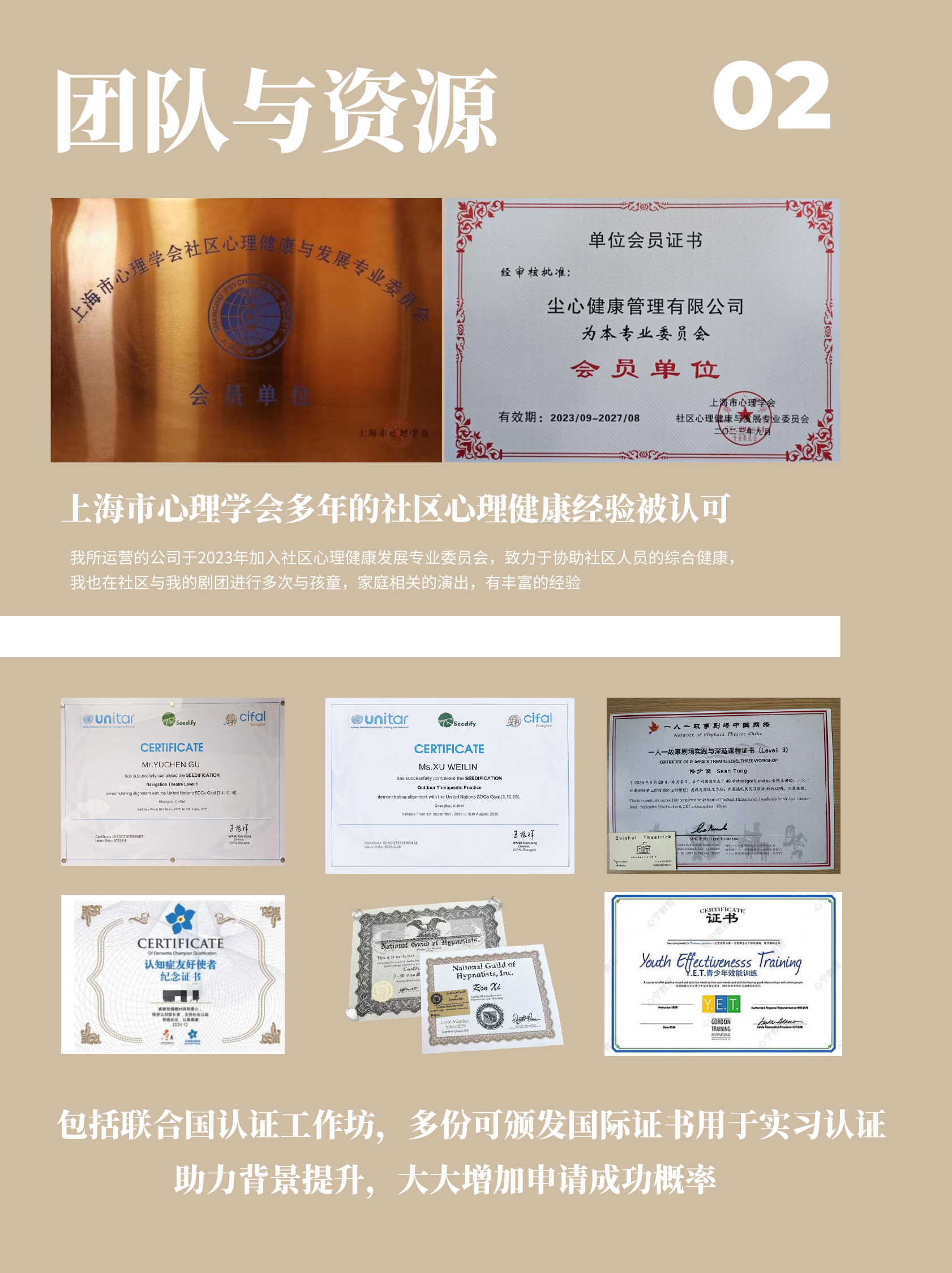 UNITAR and CIFAL Shanghai Navigation Theatre Level 1 certificate
